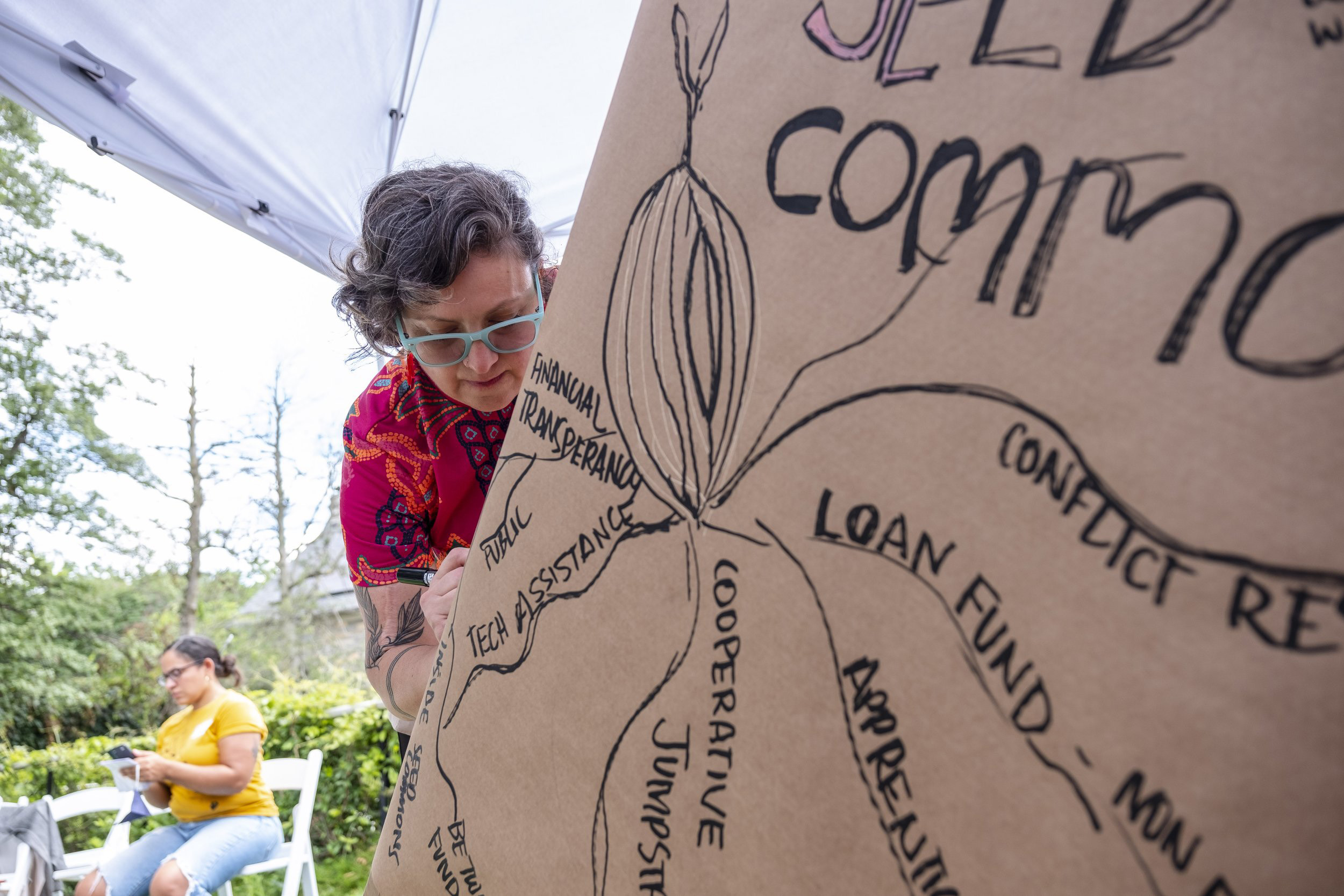 Someone with a short haircut is drawing a poster that shows a diagram connecting different forms of support a cooperative might need, including funds, conflict resolution, financial transparency, and more. 